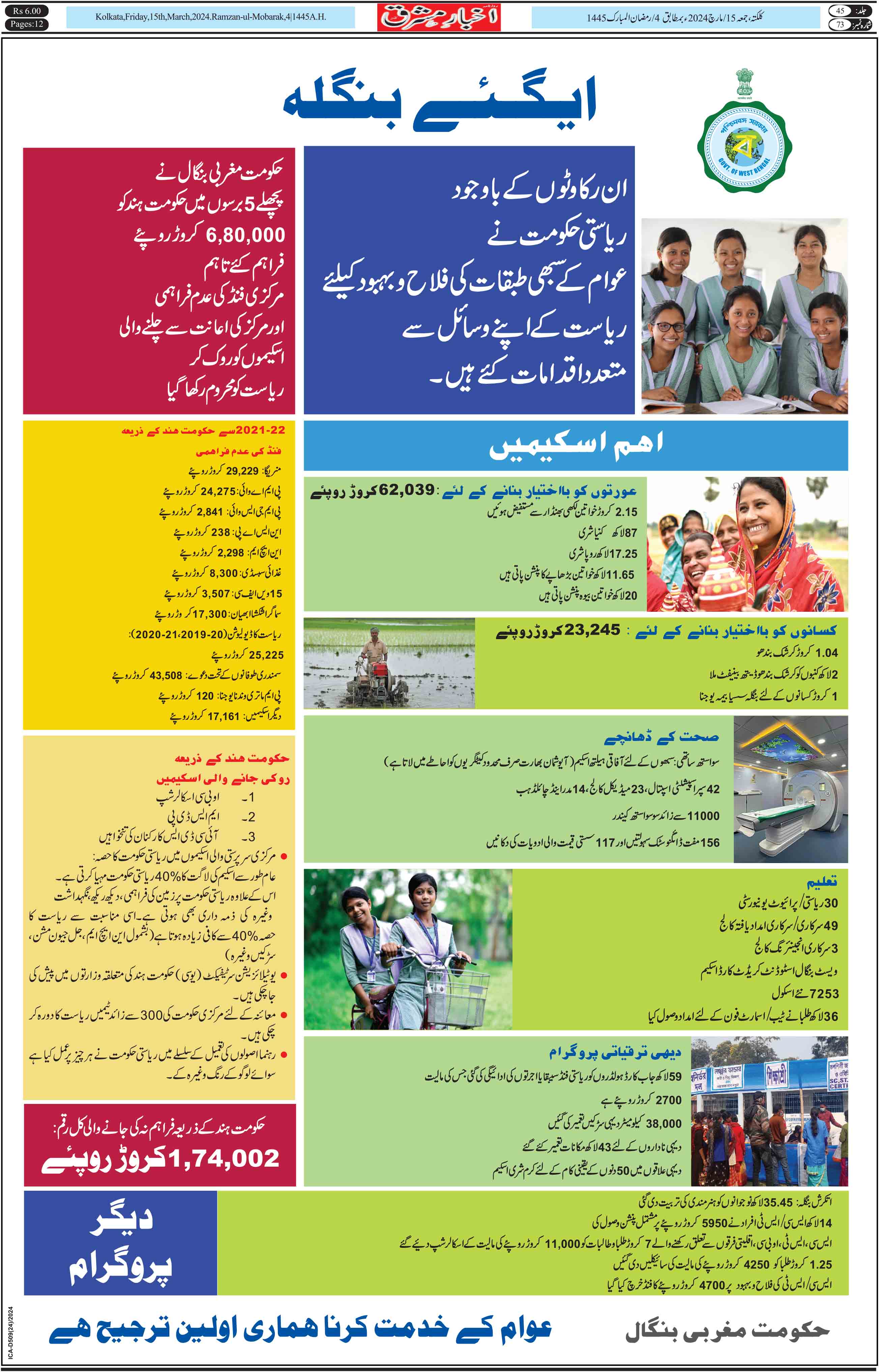 Akhbar e mashriq EPaper Akhbar e mashriq EPaper