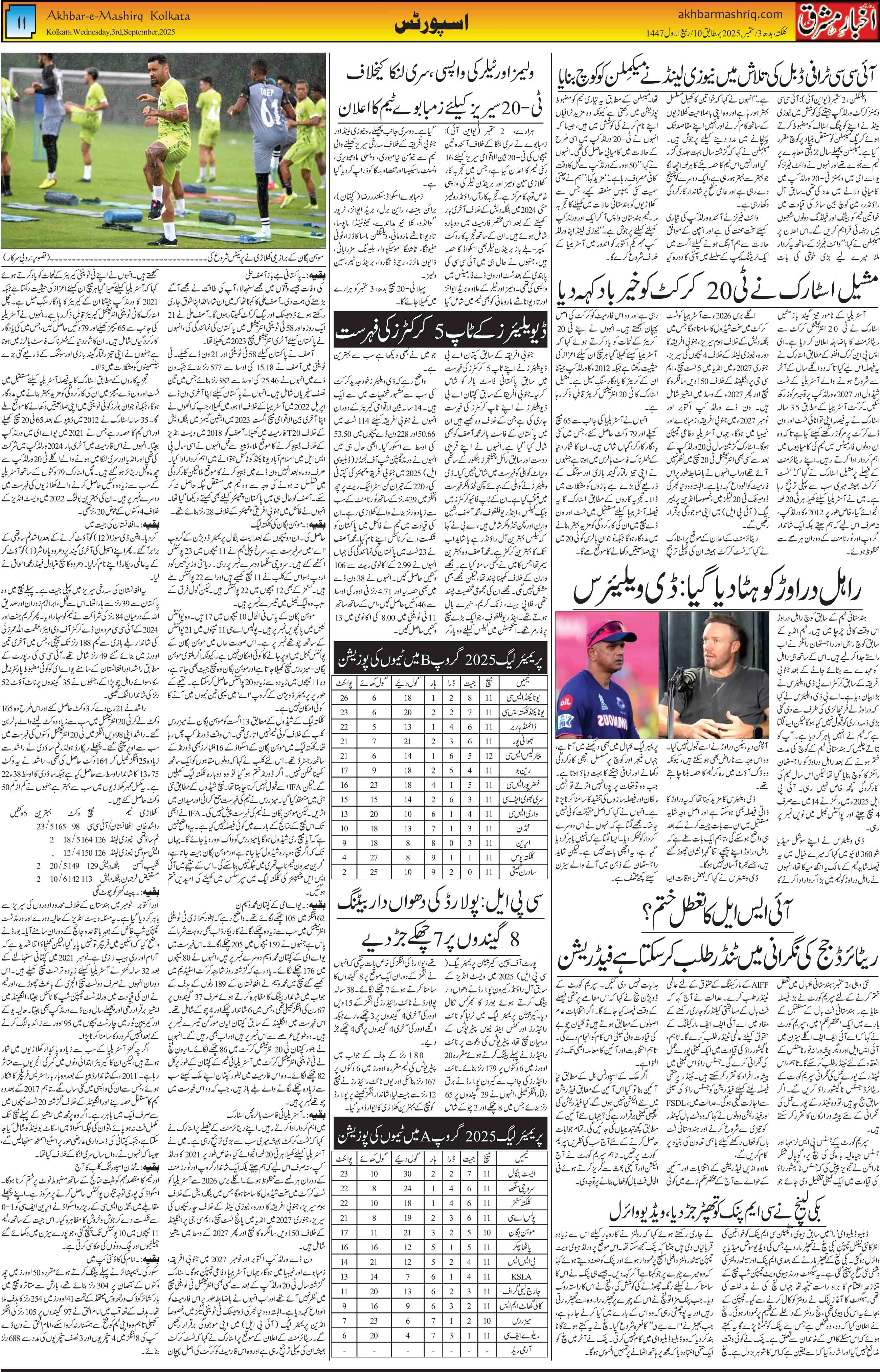 EPaper Active Page