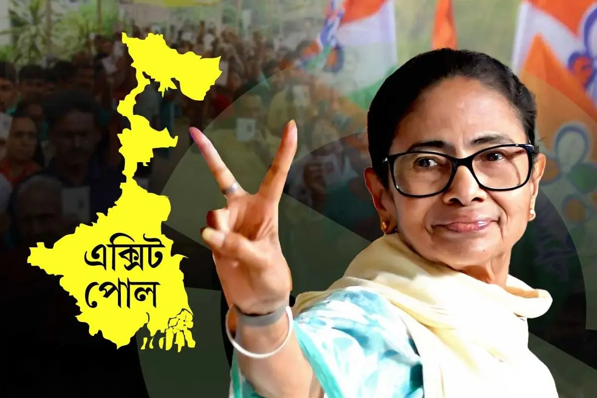 اکزٹ پول کے مطابق ایک بار پھر ممتا بنرجی کی بھاری اکثریت کے ساتھ واپسی