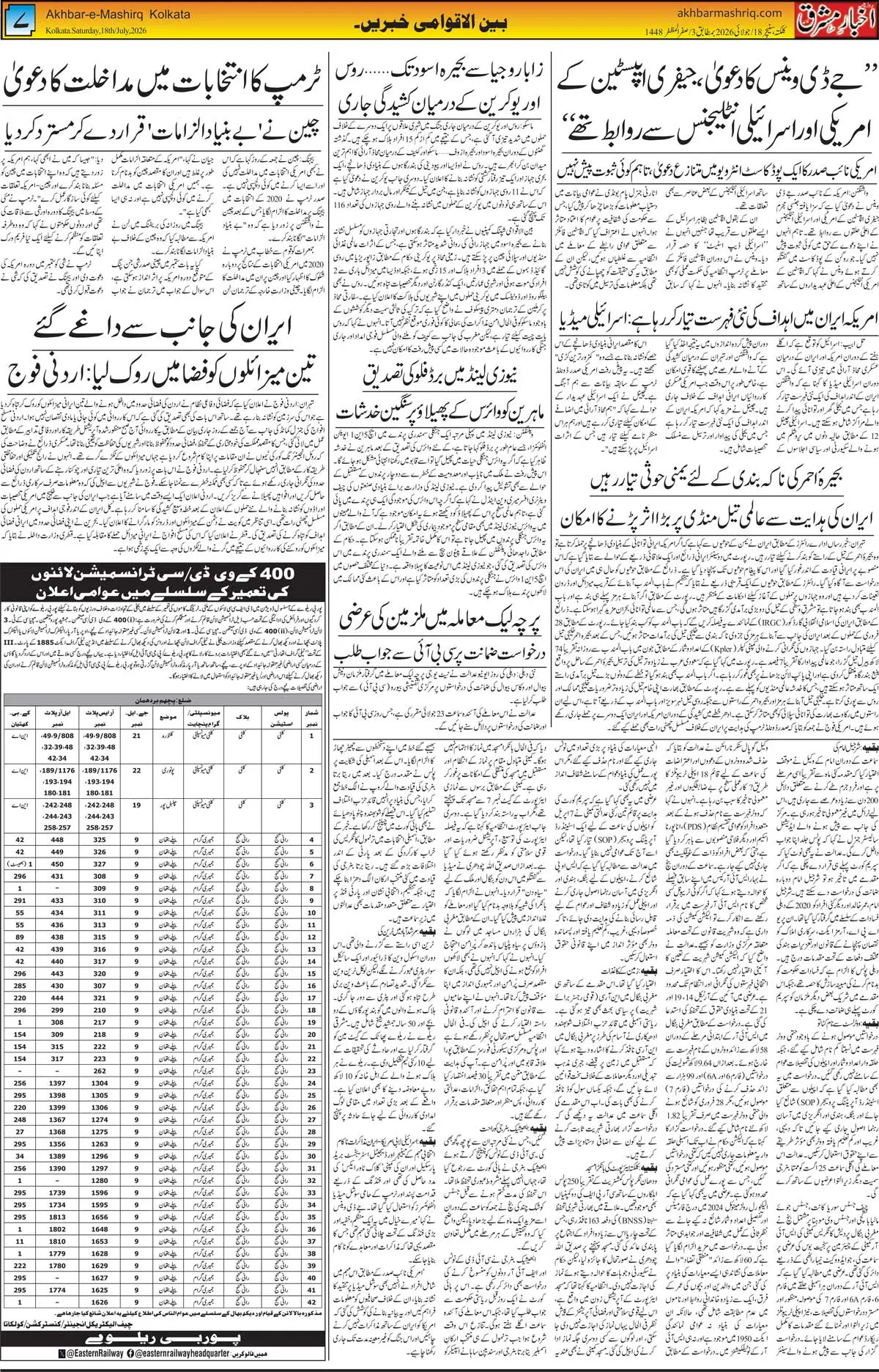 EPaper Active Page