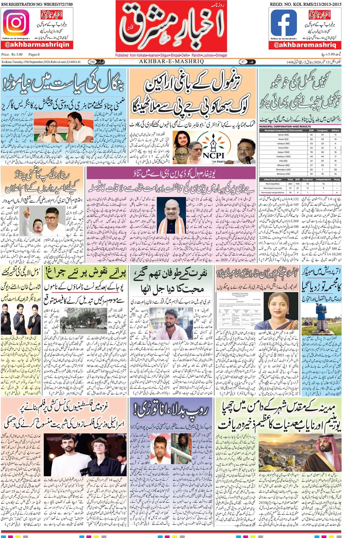 EPaper Active Page