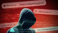 ریاست کے سرکاری ڈیٹا بیس پر سائبر حملہ، سابقہ حکومت کے مالیاتی ریکارڈ غائب