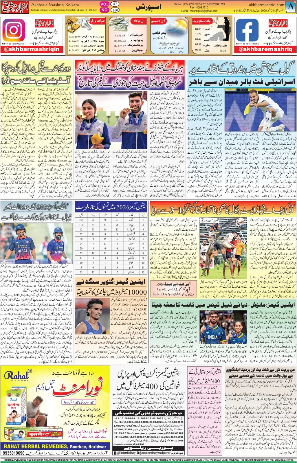 EPaper Active Page