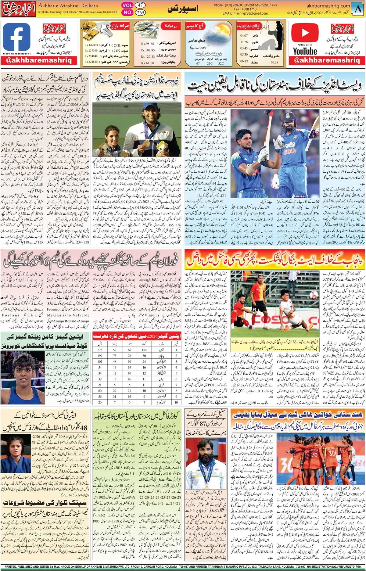 EPaper Active Page