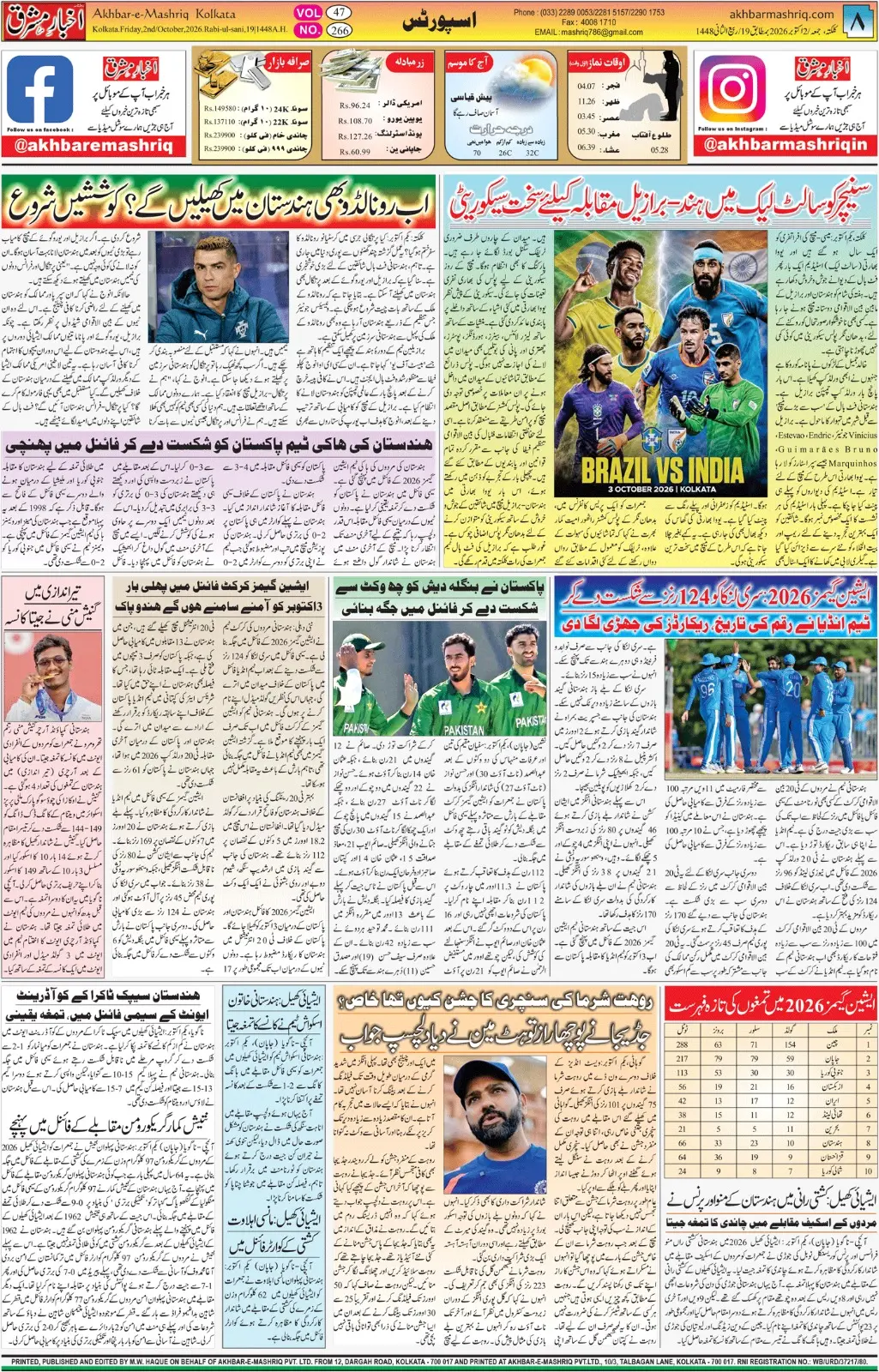 EPaper Active Page