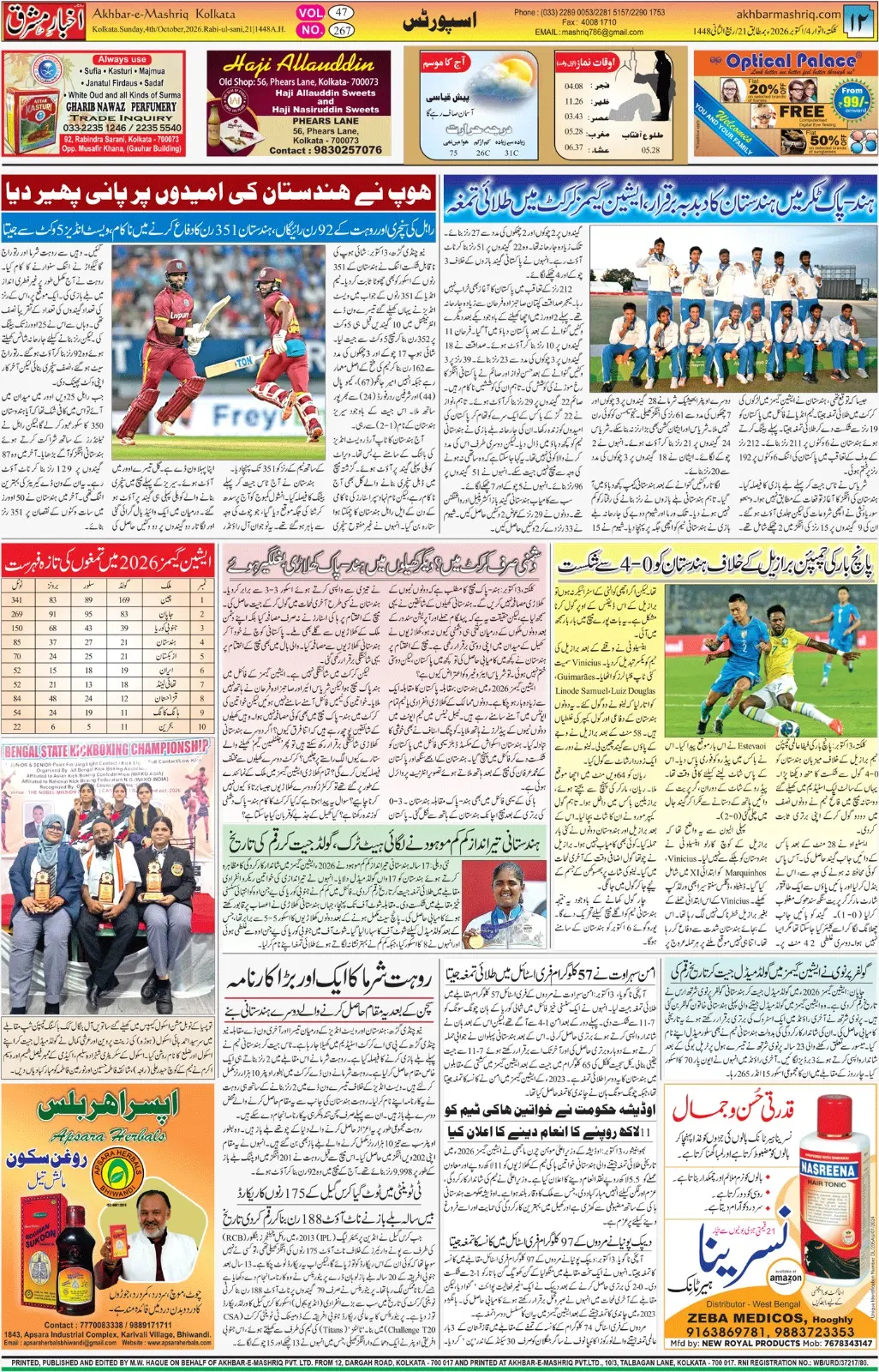 EPaper Active Page